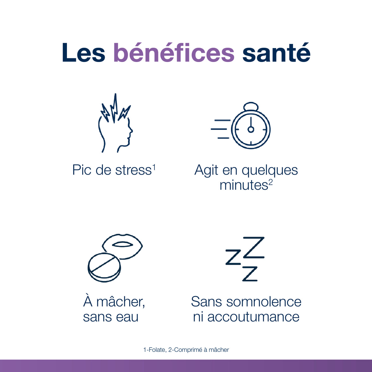 NutriMag Fast Calm – 30 comprimés à mâcher