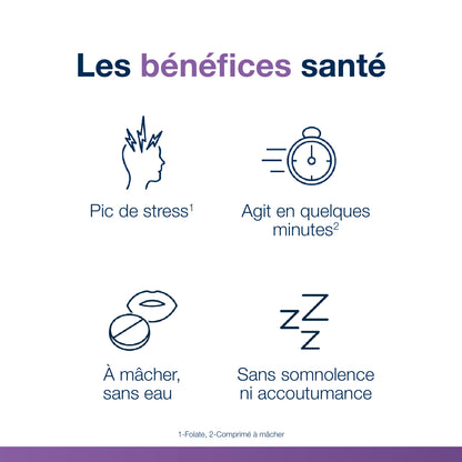 NutriMag Fast Calm – 30 comprimés à mâcher