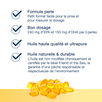 OmegaGenics® Capital Quotidien Perles - 250 capsules