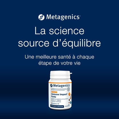 Immune Impact Forte 28 comprimés – Clôture