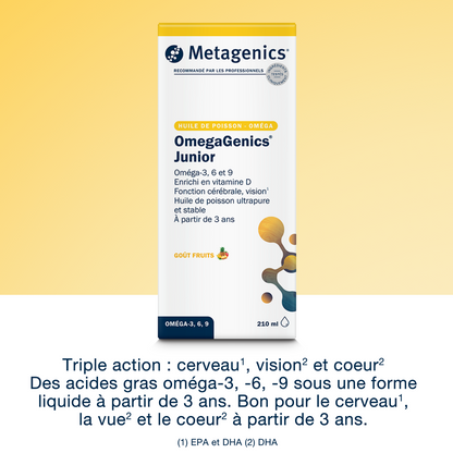 Photo du produit : OmegaGenics Junior 