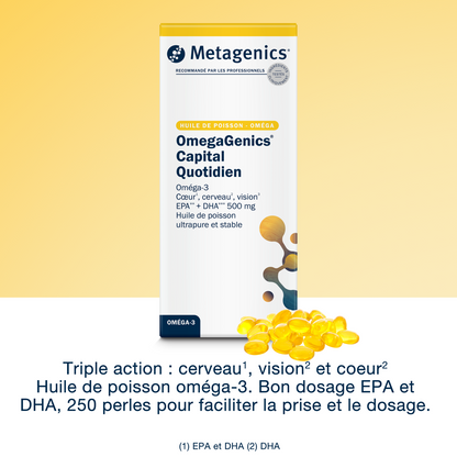 Photo du produit : OmegaGenics Capital Quotidien Perles 