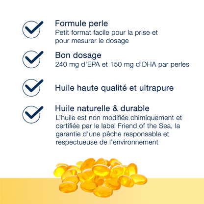 Photo du produit : OmegaGenics Capital Quotidien Perles 