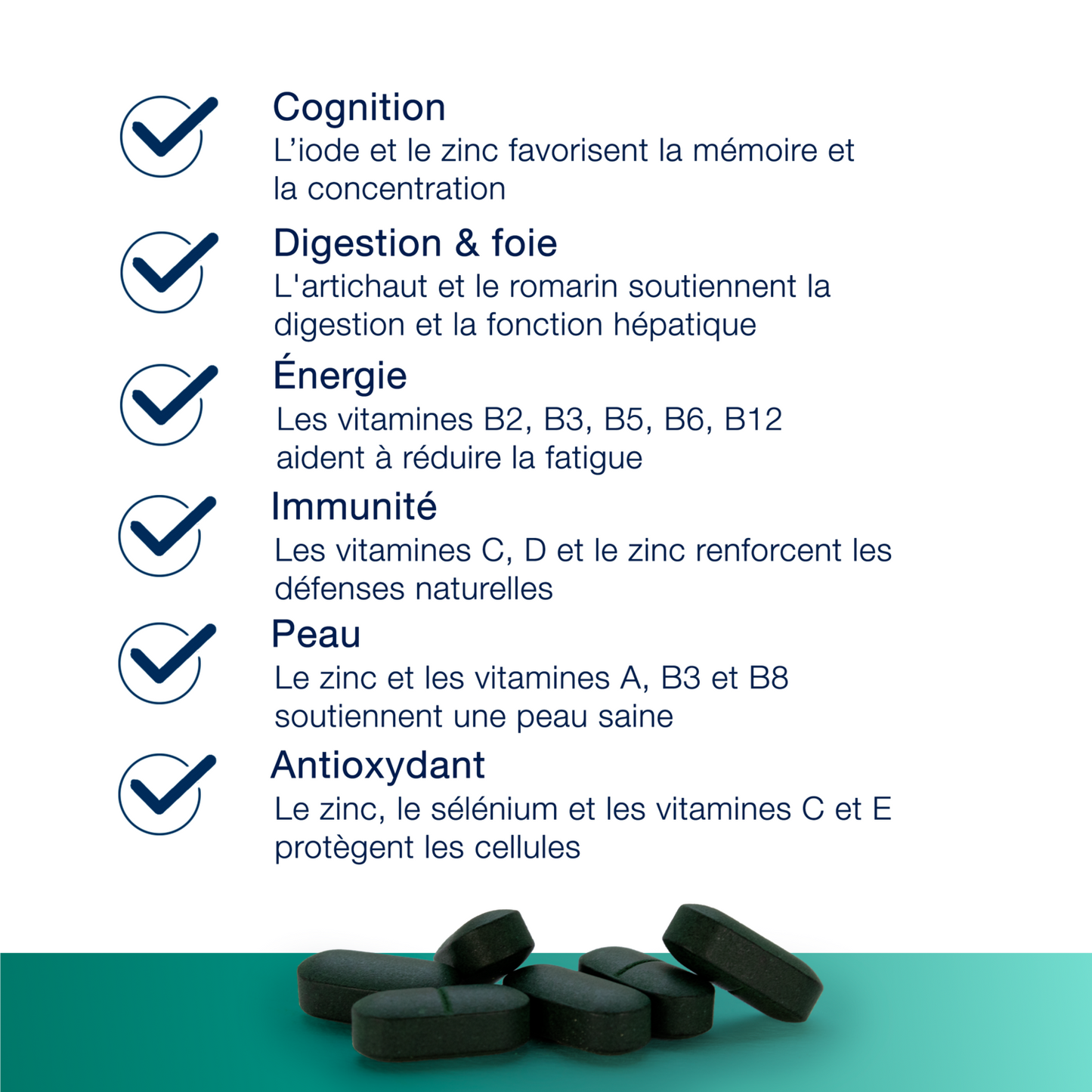 Photo du produit : PhytoMulti comprimés