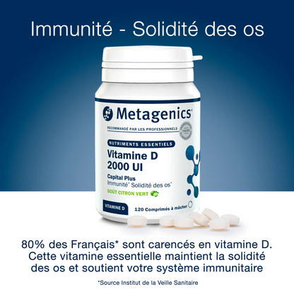 Photo du produit : Vitamine D Capital Plus 2000 UI 