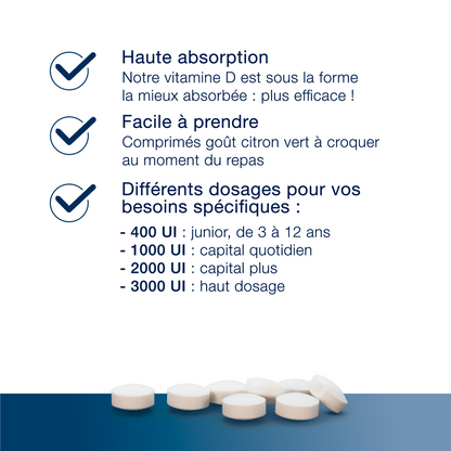 Photo du produit : Vitamine D Forte 3000 UI 