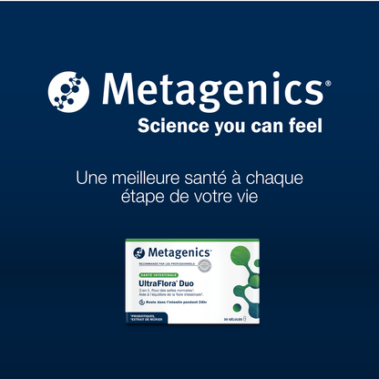 UltraFlora Duo 60 gélules – Clôture