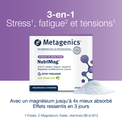 NutriMag 20 sachets – Claims produit